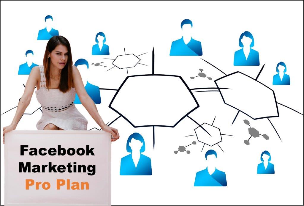 facebook marketing company in Des Moines Iowa